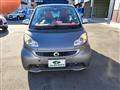 2015 Smart ForTwo
