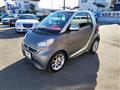 2015 Smart ForTwo