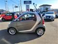 2015 Smart ForTwo