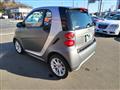 2015 Smart ForTwo