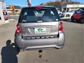 2015 Smart ForTwo