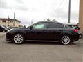 2013 Subaru Legacy B4