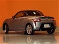 2020 Daihatsu Copen