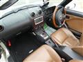 2004 Daihatsu Copen