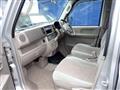 2008 Suzuki Every Wagon