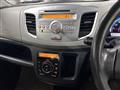 2014 Suzuki Wagon R