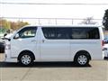 2024 Toyota Hiace Van