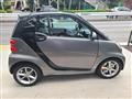 2013 Smart ForTwo