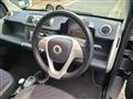 2013 Smart ForTwo