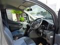 2014 Nissan NV200 VANETTE