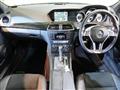 2013 Mercedes-Benz C-Class
