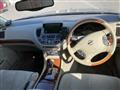 2004 Nissan Cima