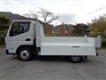 2025 Mitsubishi Fuso Canter