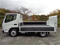 2025 Mitsubishi Fuso Canter