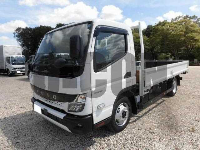 2023 Mitsubishi Fuso Canter