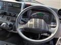 2023 Mitsubishi Fuso Canter