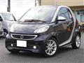 2014 Smart ForTwo