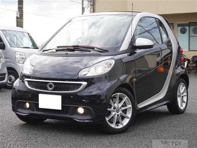 2014 Smart ForTwo