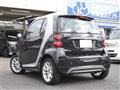 2014 Smart ForTwo