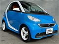 2012 Smart ForTwo