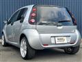 2005 Smart Smart ForFour