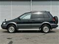 1996 Mitsubishi RVR