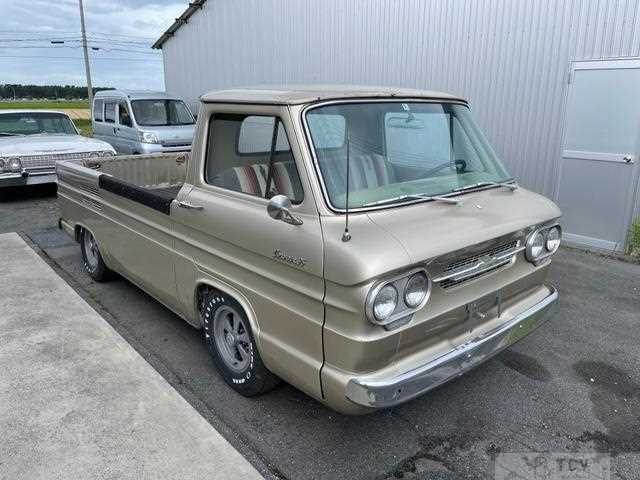 1962 Other All Other All