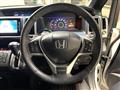 2014 Honda Honda Others