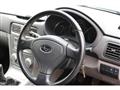 2006 Subaru Forester