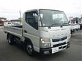 2020 Mitsubishi Fuso Canter