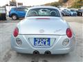 2004 Daihatsu Copen