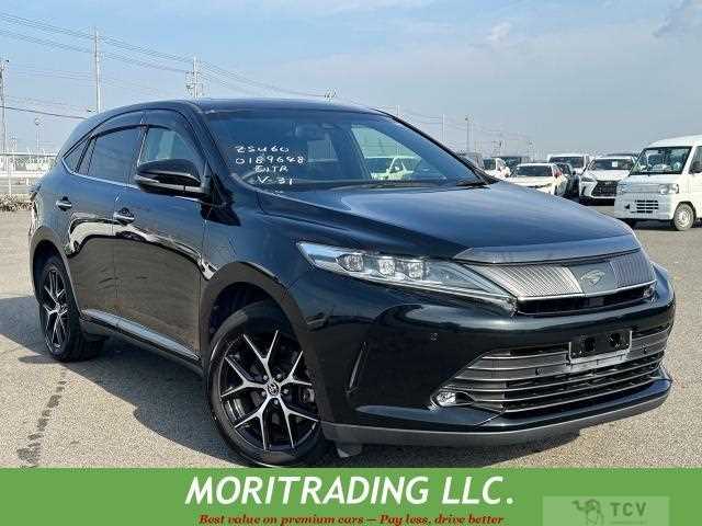 2020 Toyota Harrier