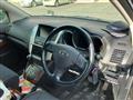 2007 Toyota Harrier