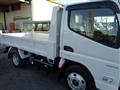 2025 Mitsubishi Fuso Canter