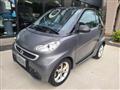 2013 Smart ForTwo