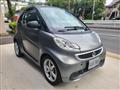 2013 Smart ForTwo