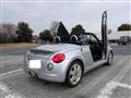 2003 Daihatsu Copen