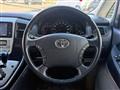 2004 Toyota Alphard V