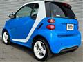 2012 Smart ForTwo