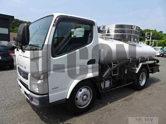 2013 Mitsubishi Fuso Canter