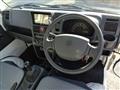 2019 Suzuki Carry Truck