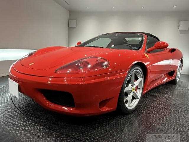 2004 Ferrari Ferrari Others