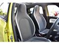 2016 Renault Twingo