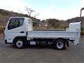 2025 Mitsubishi Fuso Canter