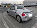 2003 Daihatsu Copen