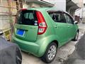 2008 Suzuki Splash