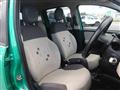 2015 Fiat Panda