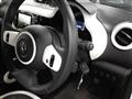 2023 Renault Twingo