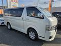 2024 Toyota Hiace Van