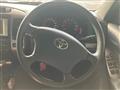 2005 Toyota Land Cruiser Prado